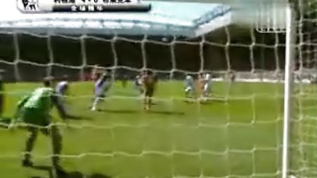 科技在各个 科技在各个